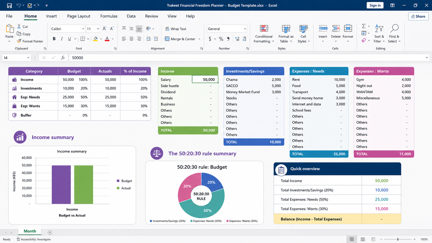 Trakeet Finance Planner