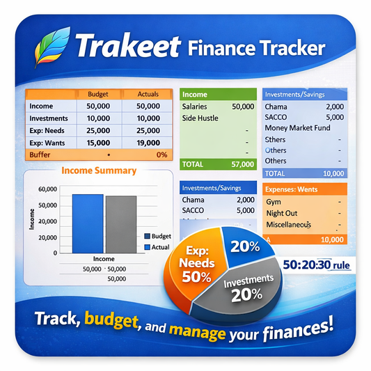 Trakeet Finance Planner